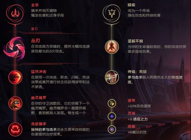 《LOL》无限火力10月31日改动分析