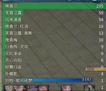 《古剑奇谭OL》会心狐狸奶玩法攻略