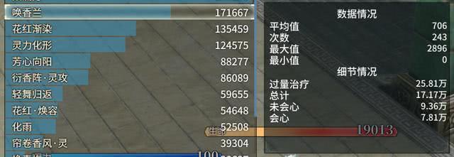 《古剑奇谭OL》会心狐狸奶玩法攻略