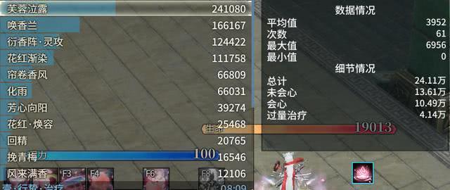 《古剑奇谭OL》会心狐狸奶玩法攻略