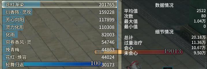 《古剑奇谭OL》会心狐狸奶玩法攻略