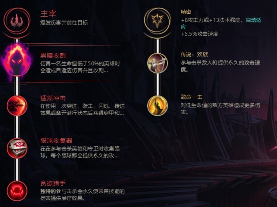 《LOL》无限火力蛮子出装