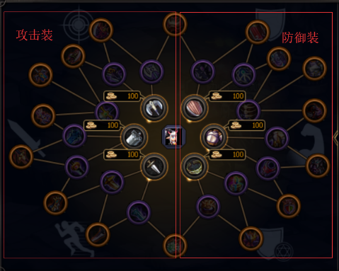 《DNF》勇士对决出装推荐