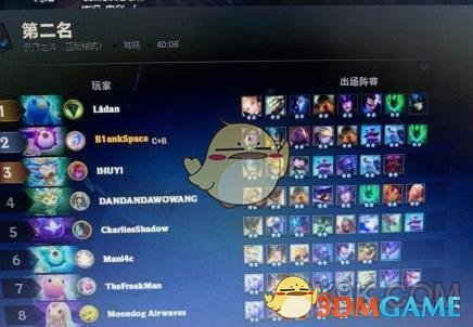 《LOL》云顶之弈海洋极地流阵容打法