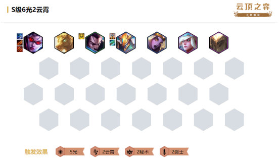 《LOL》云顶之弈6光2云霄阵容攻略
