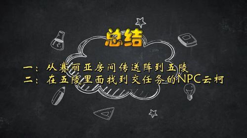 《DNF》洛兰的浓雾任务攻略