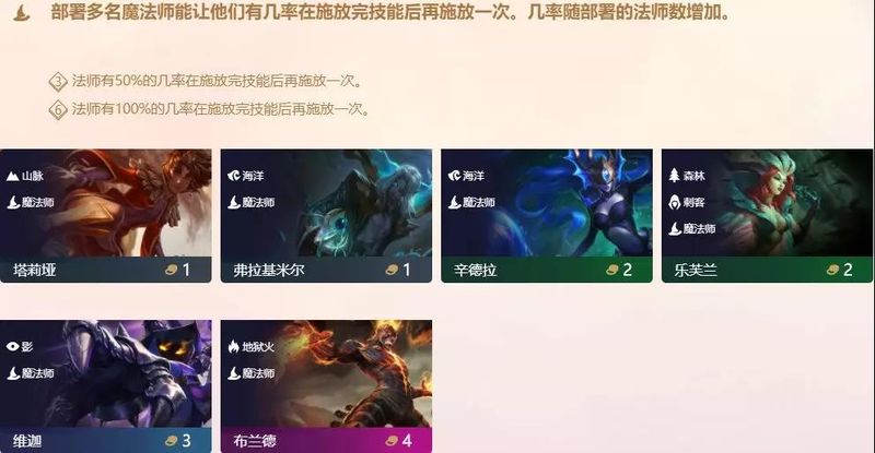 《LOL》云顶之弈魔法师阵容全攻略