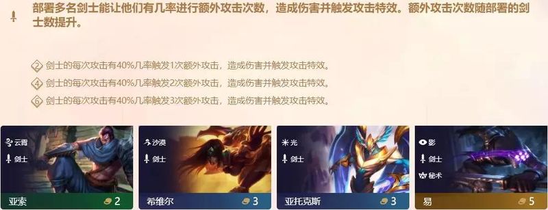 《LOL》云顶之弈剑士阵容全攻略