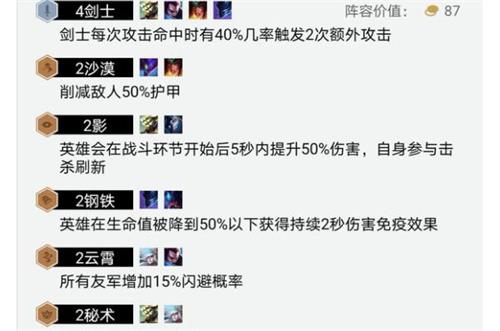 《LOL》剑士梦魇阵容搭配推荐