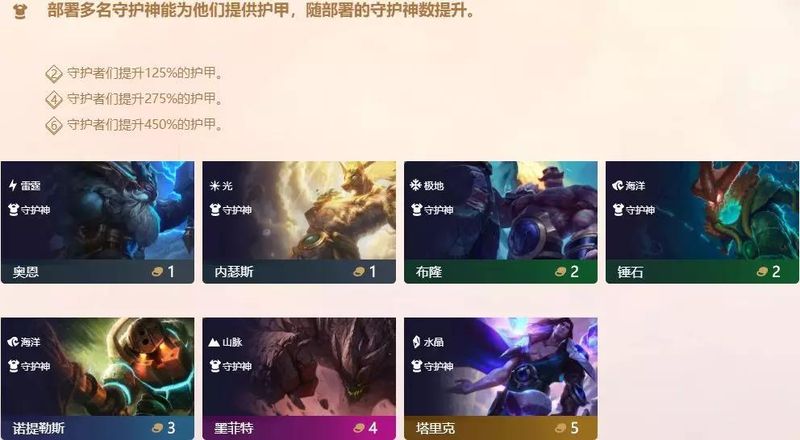 《LOL》云顶之弈守护神阵容全攻略