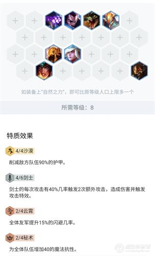 《LOL》云顶之弈9.23沙漠剑阵容搭配介绍