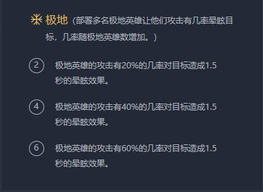 《LOL》云顶之弈9.23版本高胜率吃鸡阵容汇总