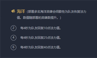 《LOL》云顶之弈9.23版本海洋法师阵容攻略