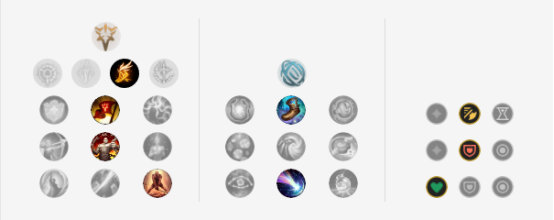 《LOL》S10打野蒙多玩法攻略