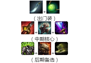 《LOL》S10打野英雄排名