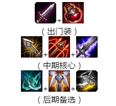 《LOL》2020强势ADC推荐