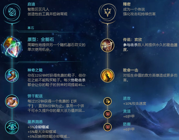 《LOL》S10诺克全能石玩法攻略