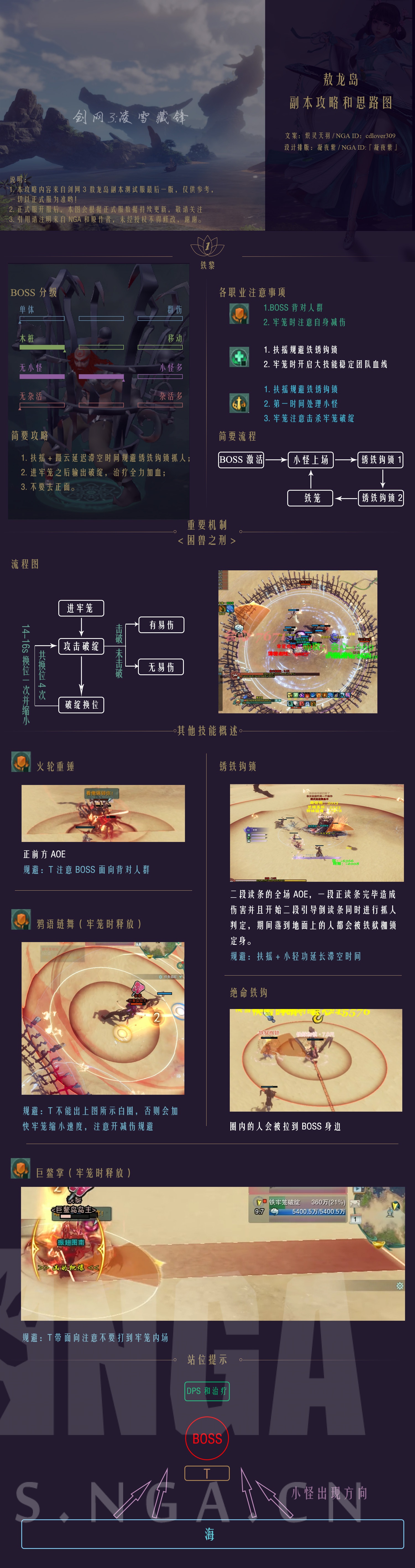 《剑网3》凌雪藏锋25人普通敖龙岛打法攻略
