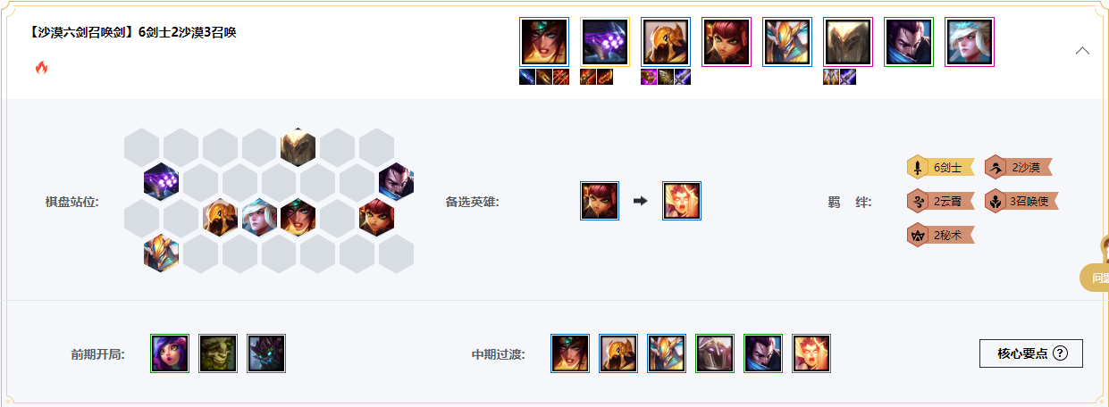 《LOL》云顶之弈9.23沙漠召唤剑阵容攻略