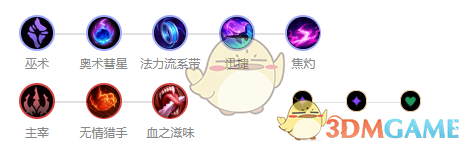 《LOL》2020最强辅助英雄推荐