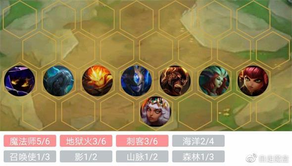 《LOL》火海阵容搭配推荐