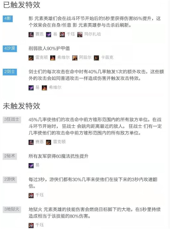 《LOL》沙漠无影剑阵容搭配攻略