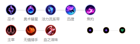 《LOL》S10奥术彗星风女玩法攻略