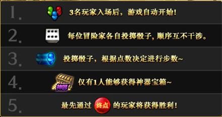 《DNF》冒险者的游戏玩法攻略