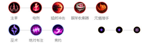 《LOL》9.23版本S级英雄汇总