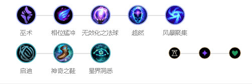 《LOL》9.23版本S级英雄汇总