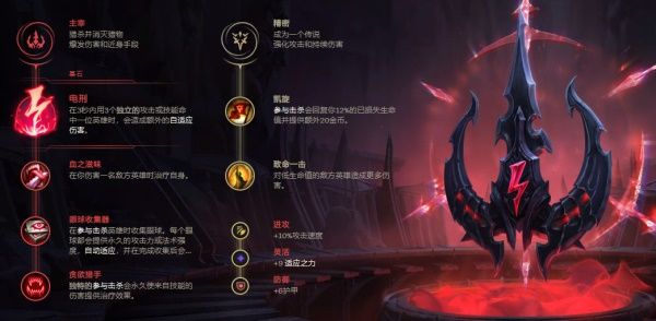 《LOL》新英雄厄斐琉斯符文搭配推荐