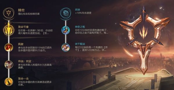 《LOL》新英雄厄斐琉斯符文搭配推荐