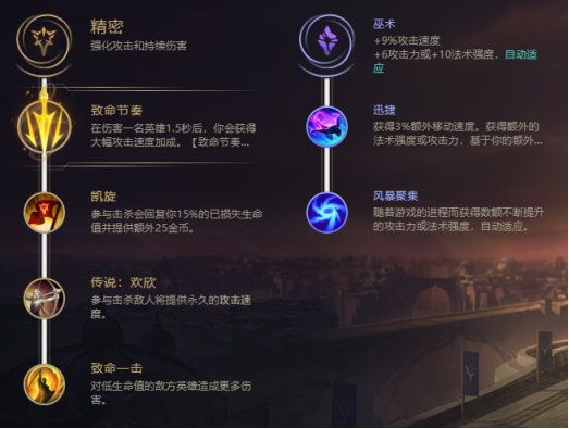 《LOL》新英雄厄斐琉斯符文搭配推荐