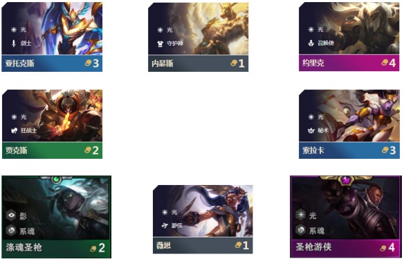 《LOL》云顶之弈9.246光流阵容搭配