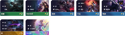 《LOL》云顶之弈9.24影羁绊阵容出装站位攻略