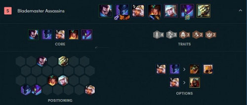 《LOL》云顶之弈9.24云霄四剑阵容出装站位攻略