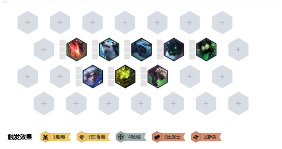 《LOL》云顶之弈9.24S级阵容克制汇总