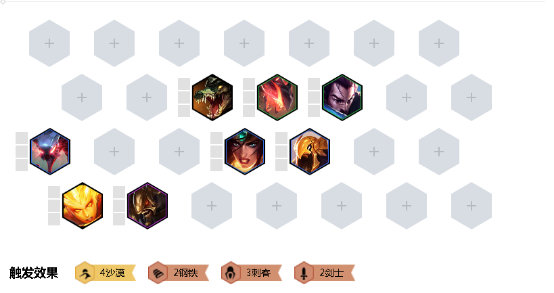 《LOL》云顶之弈9.24S级阵容克制汇总