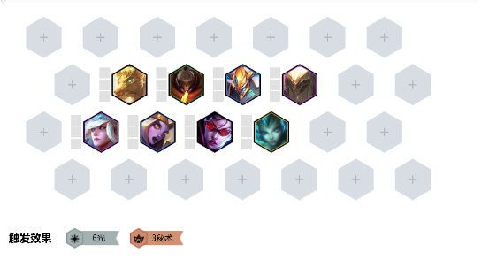 《LOL》云顶之弈9.24S级阵容克制汇总