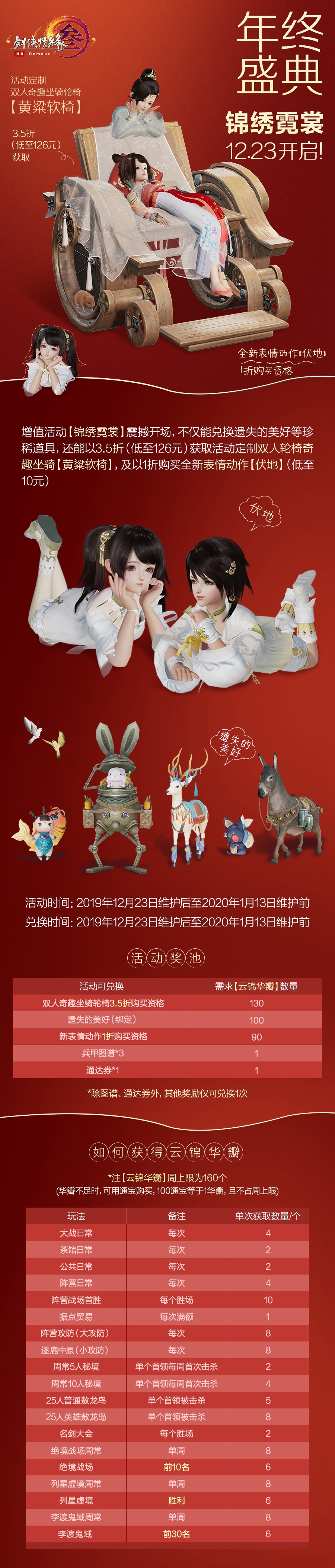 《剑网3》锦绣霓裳年终盛典活动玩法攻略