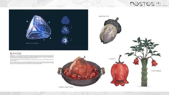 《Nostos》仲冬节活动特殊奖励限时放送：全员圣诞帽安排了！