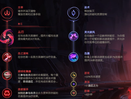 《LOL》新英雄瑟提打野玩法攻略