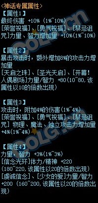 《DNF》特罗皮卡·德雷克套装属性介绍