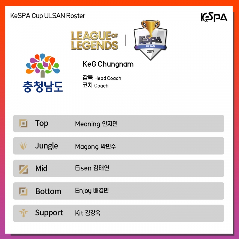 《LOL》KeSPA12月26日赛程 DRX首亮相飞机队再出击