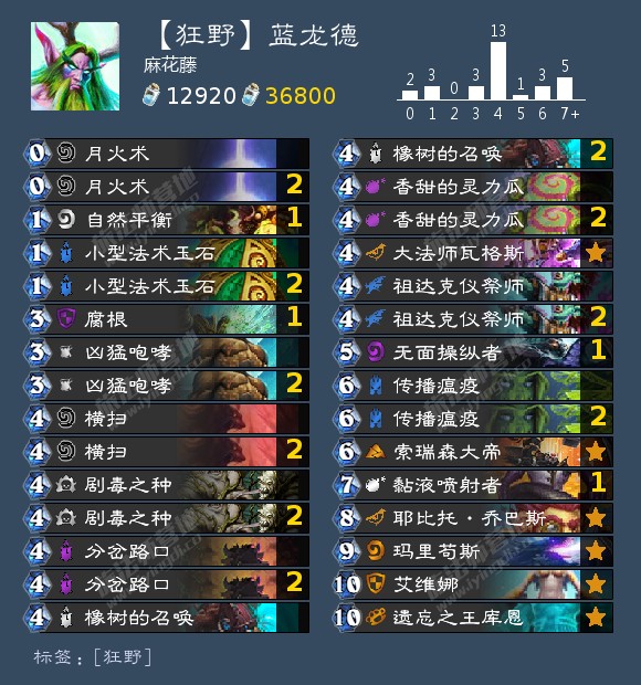 《炉石传说》2020狂野强势卡组推荐