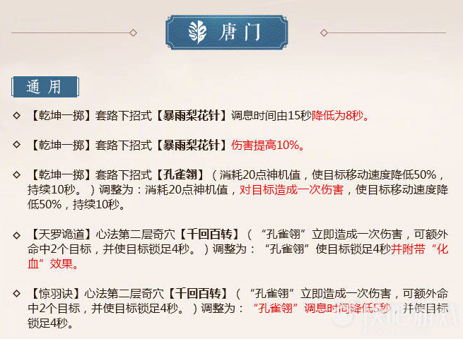 《剑网3》怒海争锋唐门改动介绍