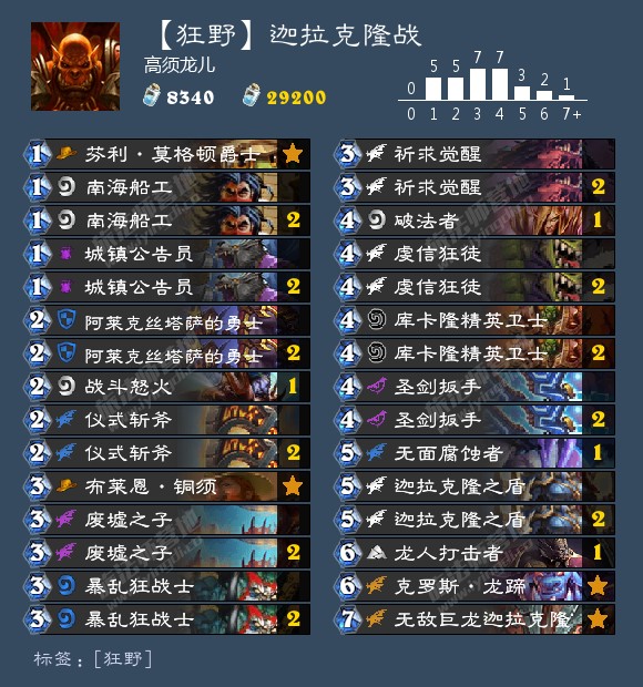 《炉石传说》2020狂野T1卡组推荐1