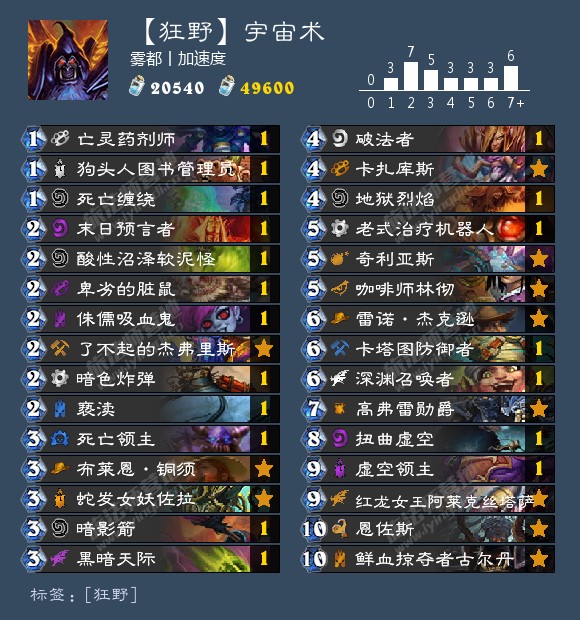 《炉石传说》2020狂野T1卡组推荐1