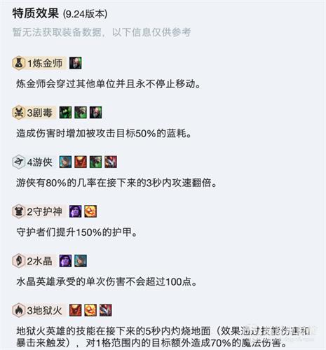 《LOL》9.24b晶毒火游侠阵容搭配攻略