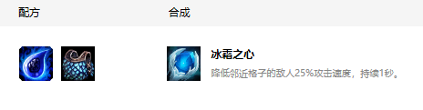 《LOL》云顶之弈9地狱火运营技巧